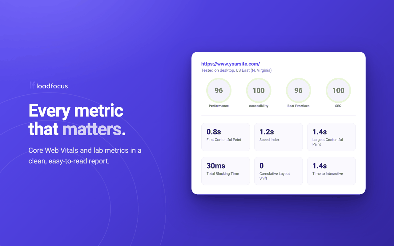 Page Speed extension