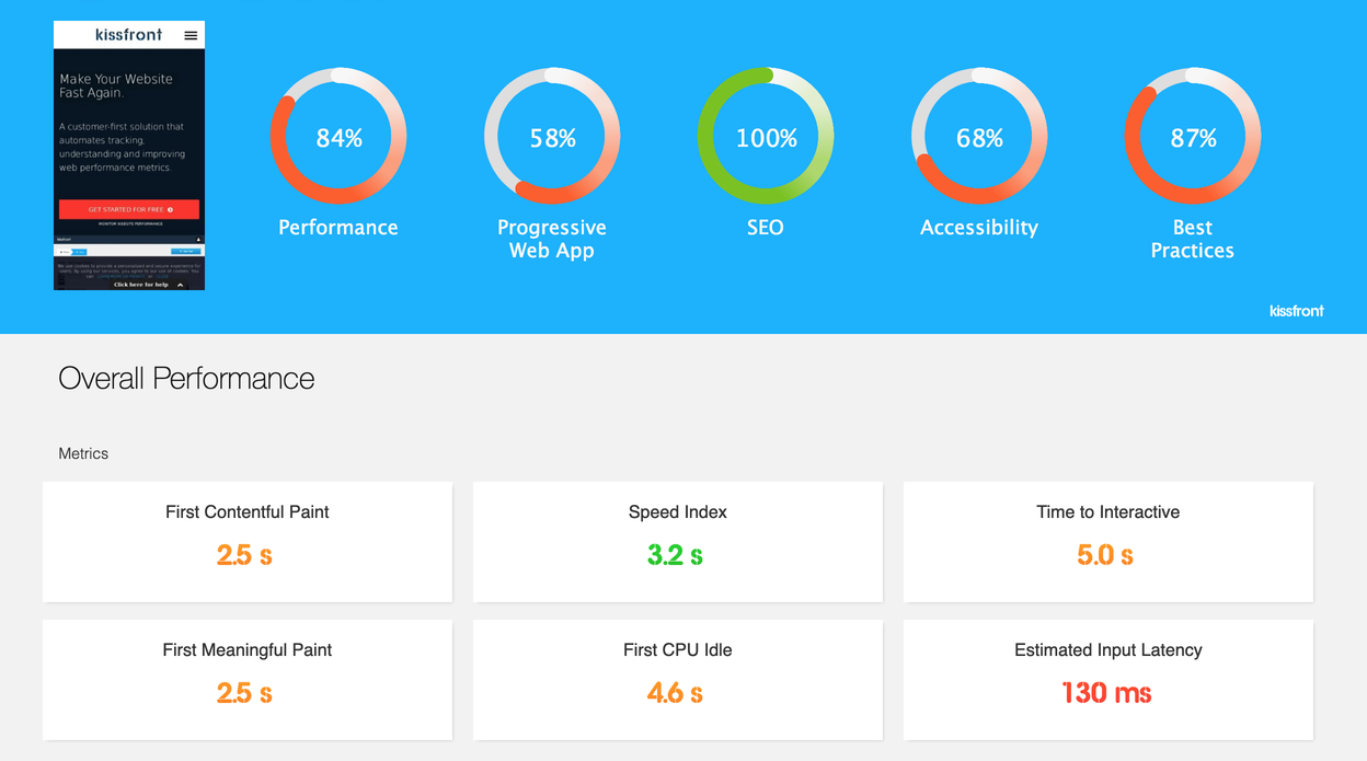 speed index performance metric