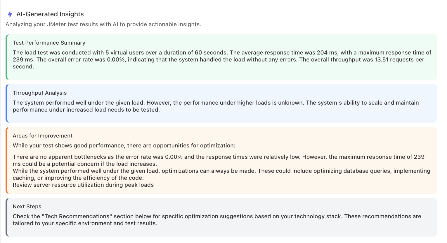 AI analysis of a load test result: performance summary, throughput analysis, and recommended improvements in plain English