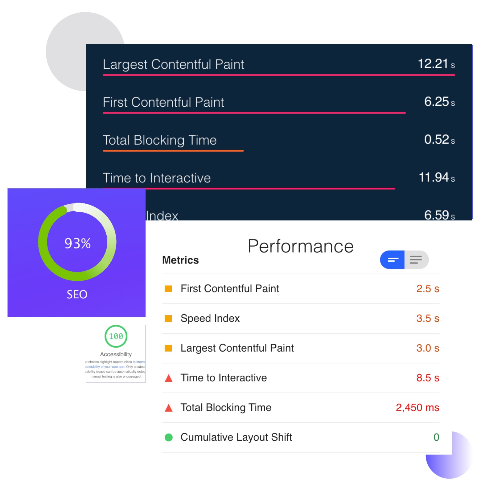 Blazemeter Alternative: LoadFocus scales well for developers and software teams