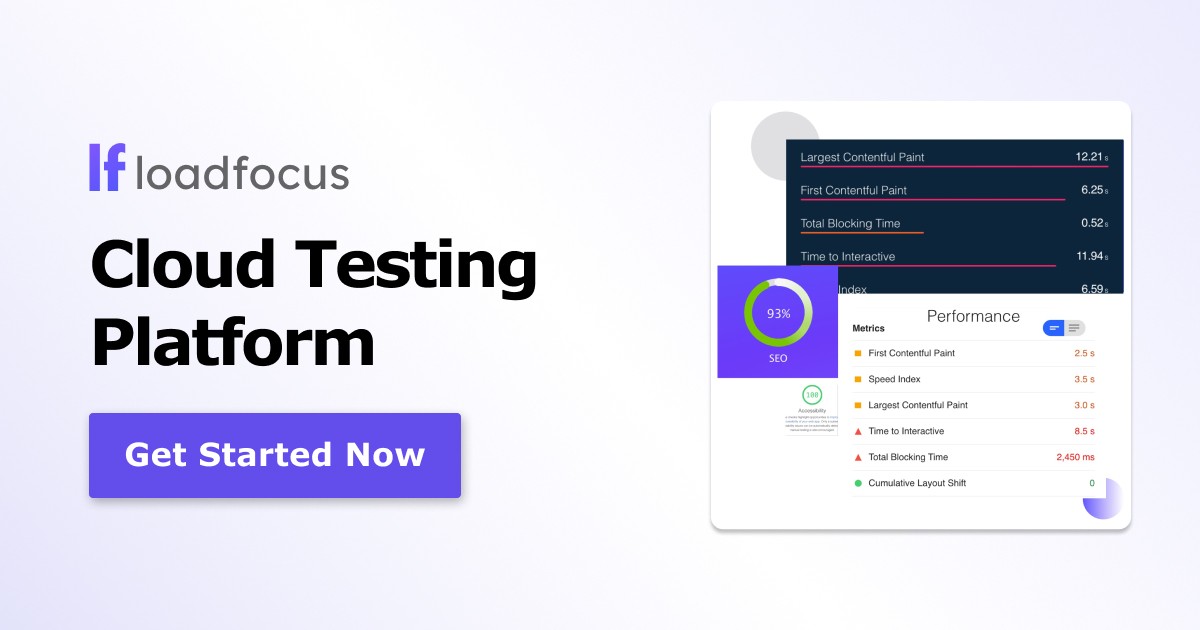 LoadFocus Image