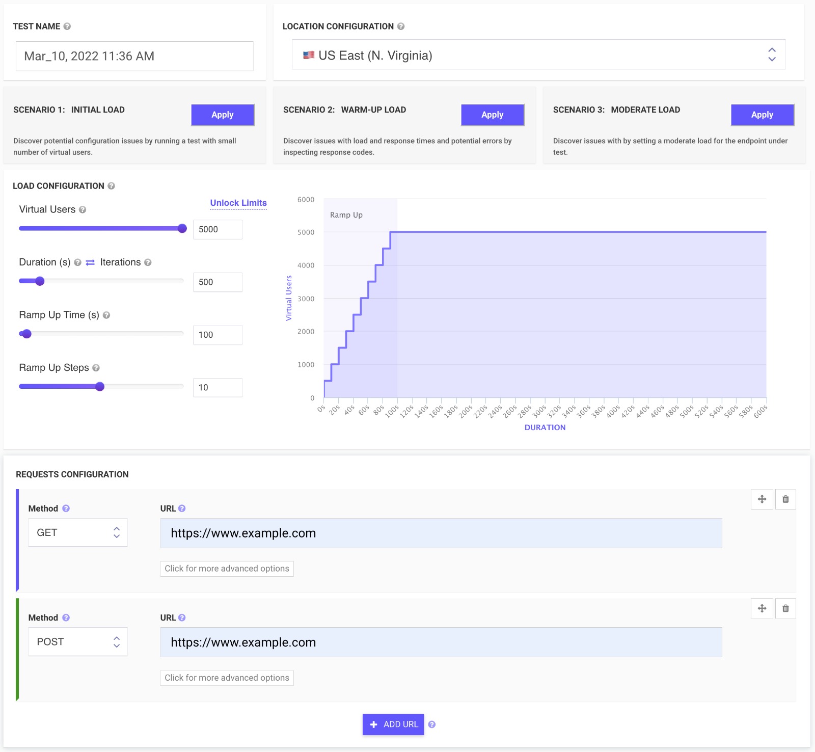 seo test website