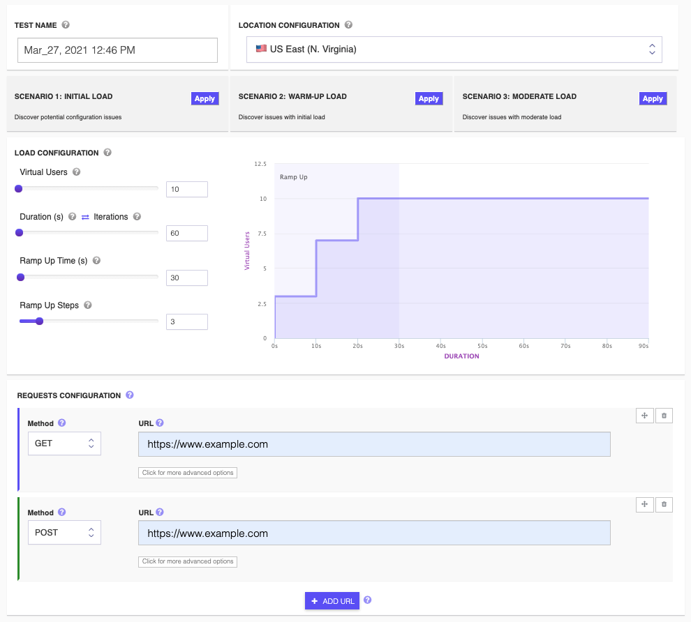 Επάνω Εργαλεία δοκιμής φορτίου (Λίστα Open Source)