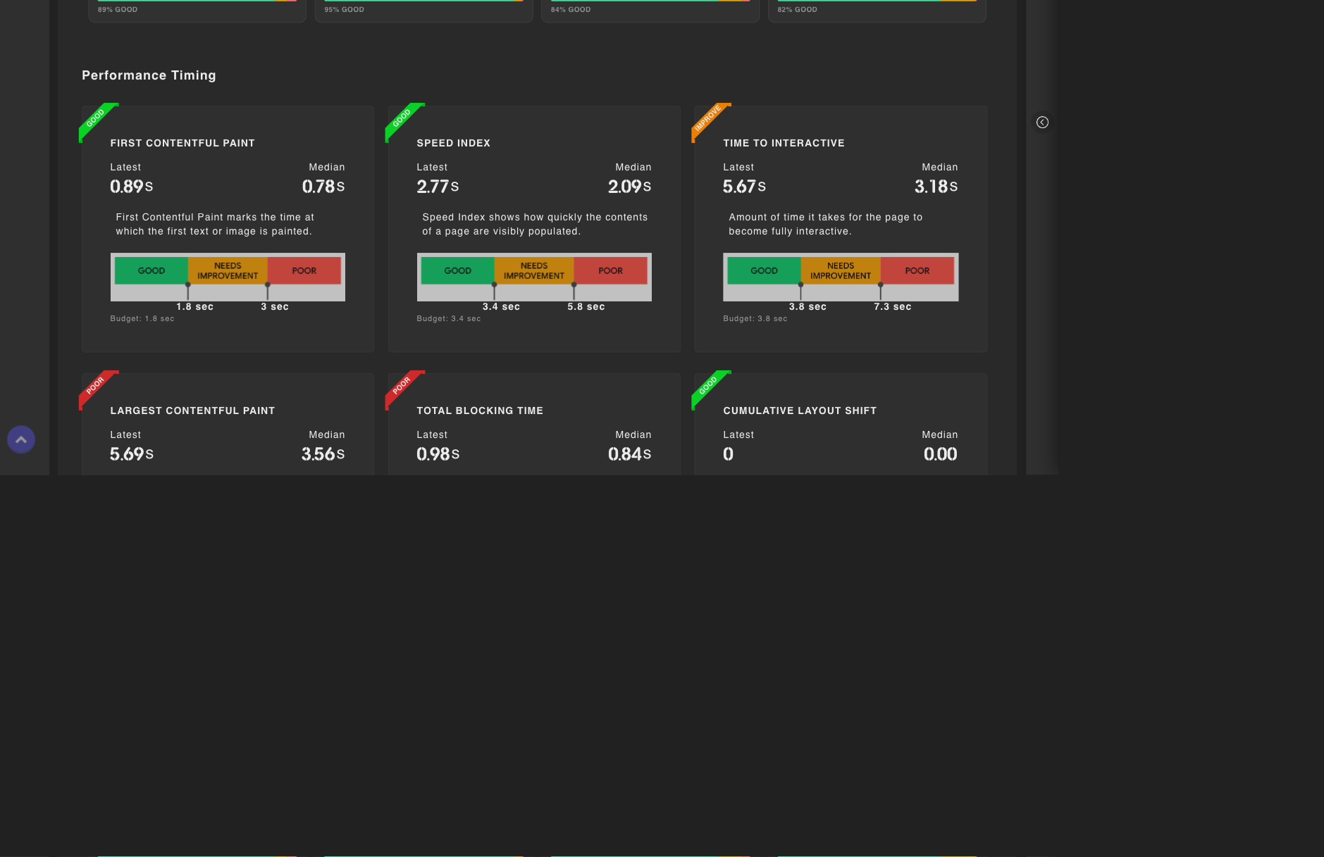 REAL-USER FIELD DATA
