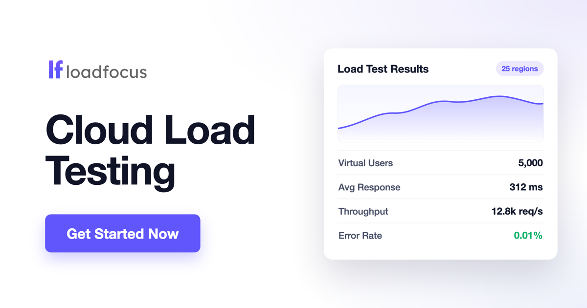 Cloud Load Testing Platform: Automated Tests from 25+ Regions | LoadFocus