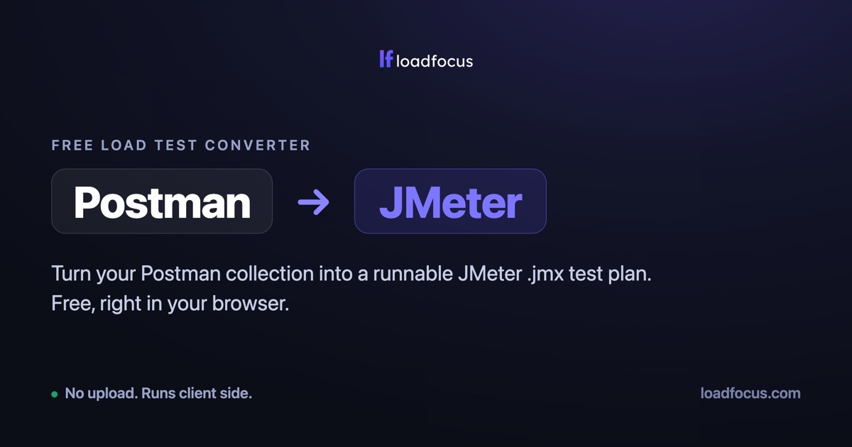 Postman to JMeter Converter | LoadFocus