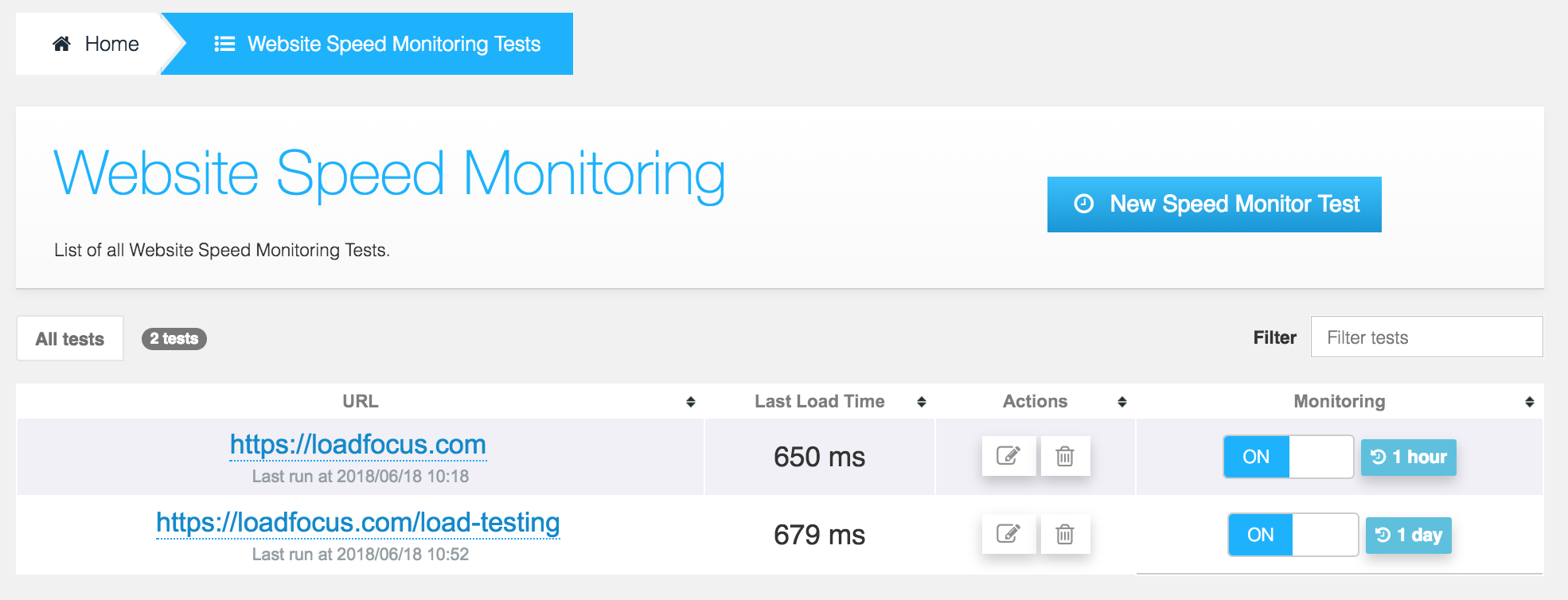 edit page speed test