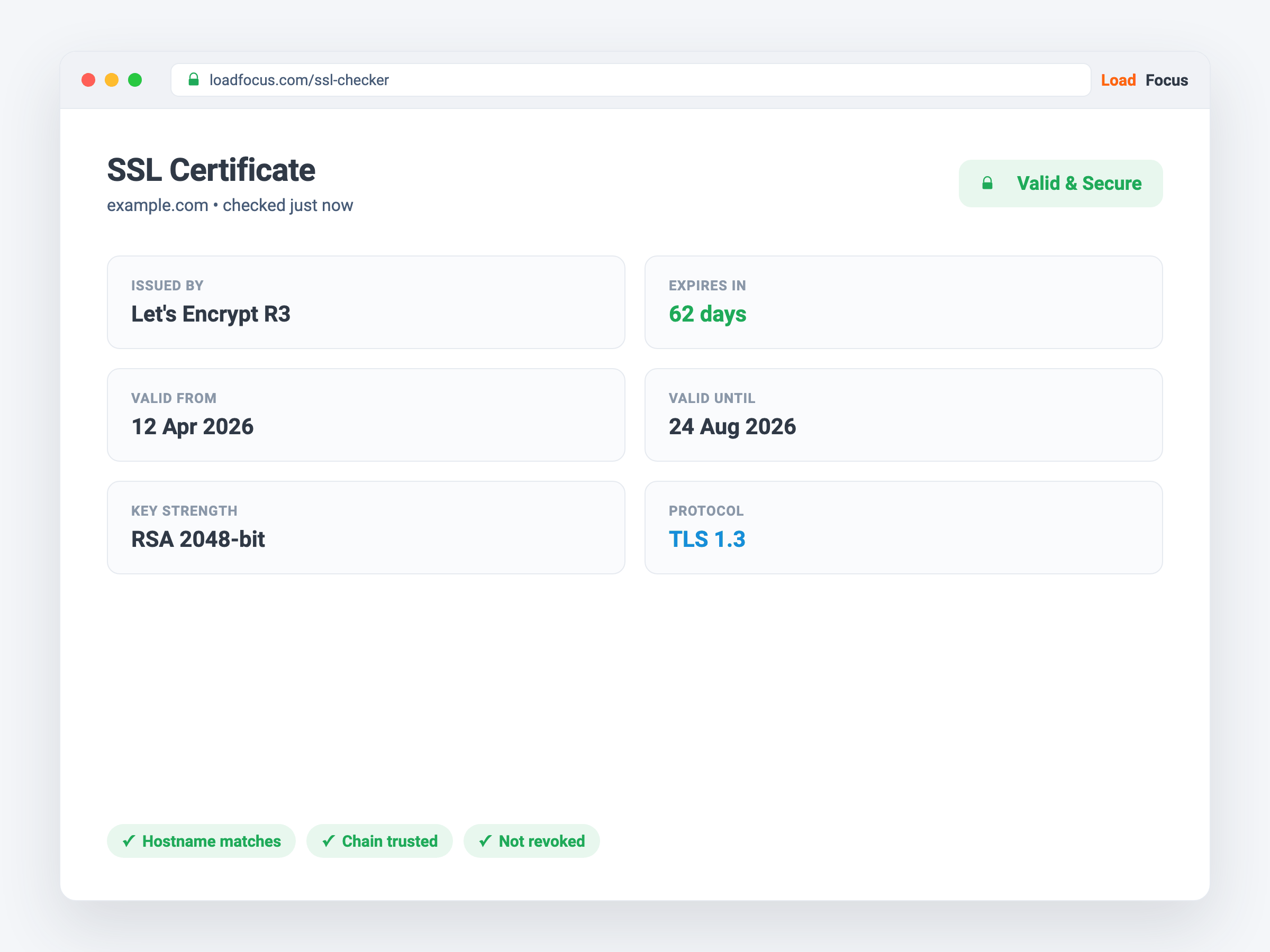 The Benefits of SSL Certificate Validation